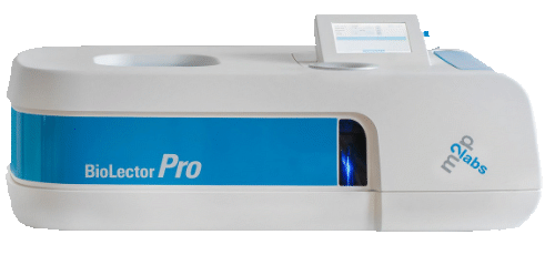 BioLector Pro Mikrobioreaktor