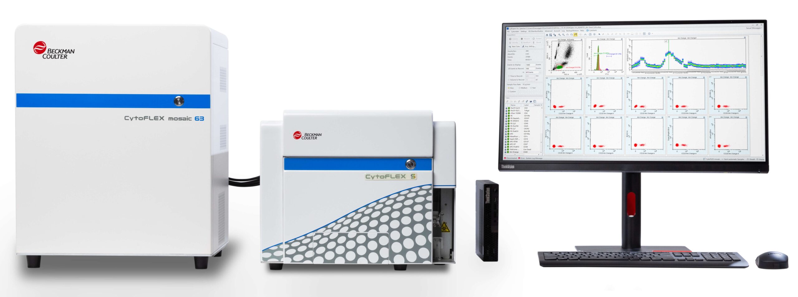 CytoFLEX mosaic Setup